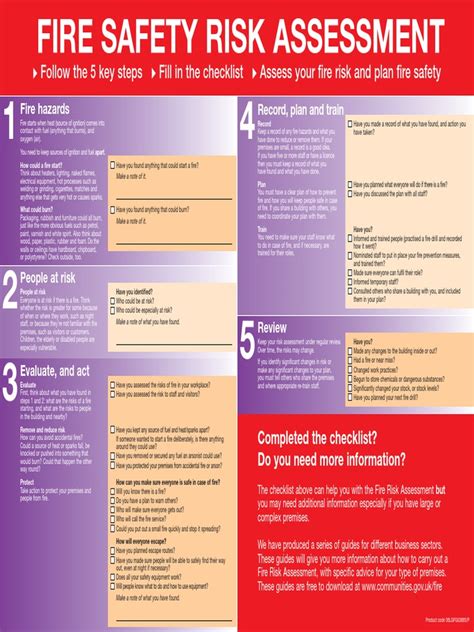 Fsra 5 Step Checklist PDF .